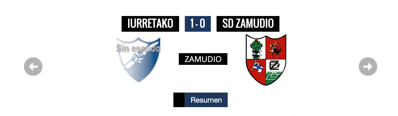 match results